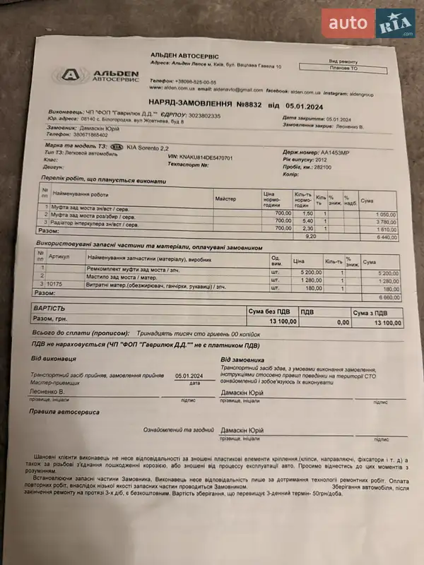 Позашляховик / Кросовер Kia Sorento 2013 в Києві документ 14 фото Позашляховик / Кросовер Kia Sorento 2013 в Києві документ