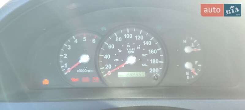 Позашляховик / Кросовер Kia Sorento 2007 в Харкові