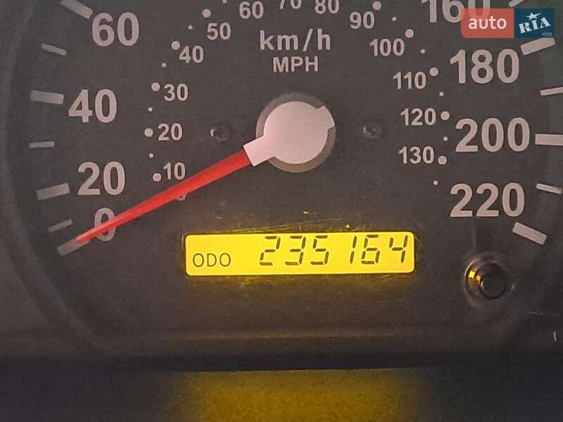 Внедорожник / Кроссовер Kia Sorento 2006 в Черкассах