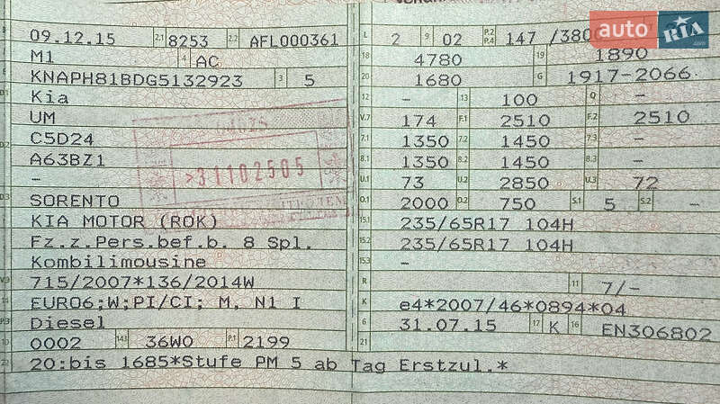 Внедорожник / Кроссовер Kia Sorento 2015 в Черновцах