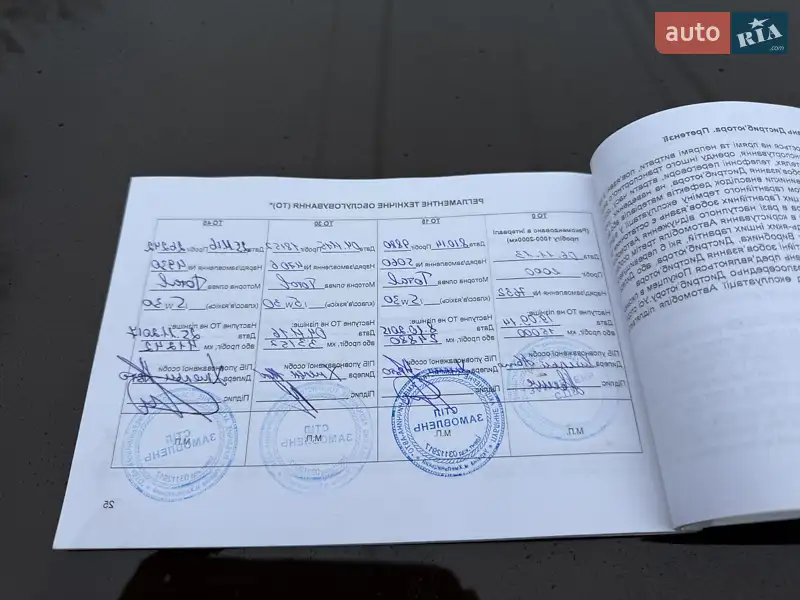 Внедорожник / Кроссовер Kia Sorento 2013 в Виннице документ 2 фото Внедорожник / Кроссовер Kia Sorento 2013 в Виннице документ