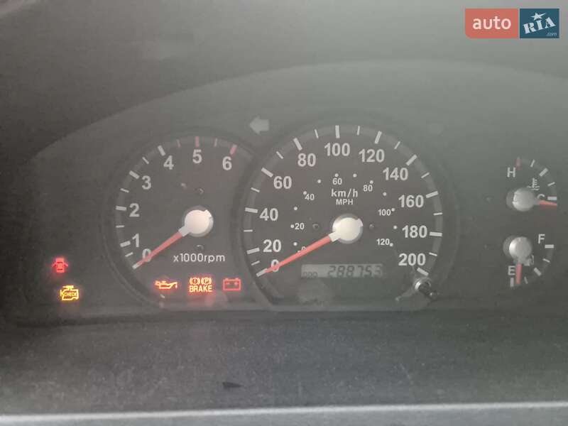 Внедорожник / Кроссовер Kia Sorento 2006 в Великой Александровке