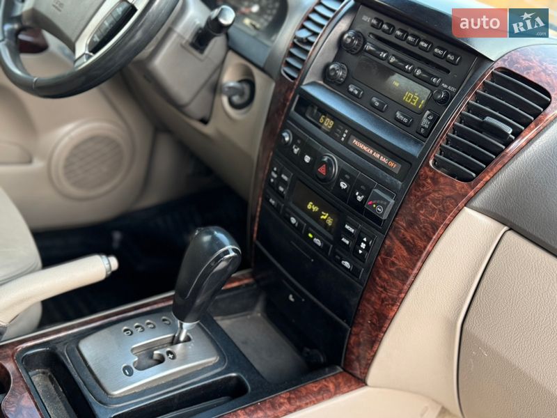 Внедорожник / Кроссовер Kia Sorento 2004 в Ужгороде