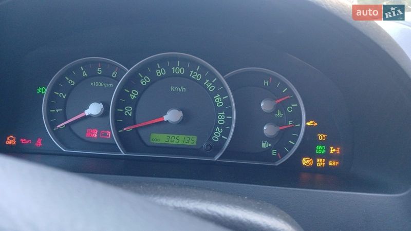 Внедорожник / Кроссовер Kia Sorento 2007 в Иванкове