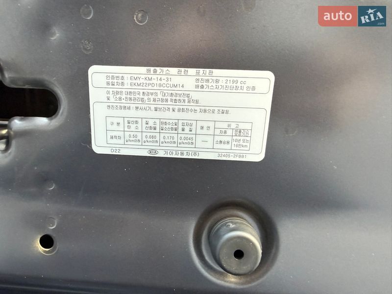 Позашляховик / Кросовер Kia Sorento 2018 в Одесі