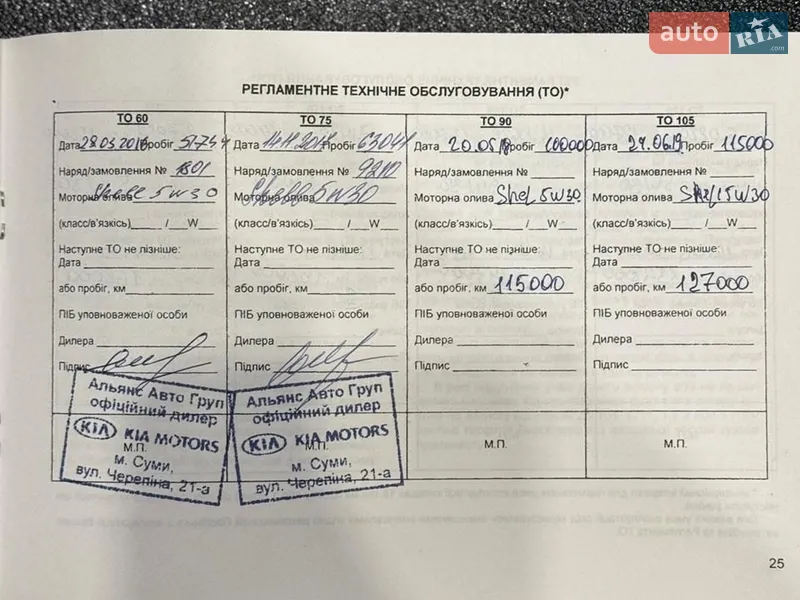 Внедорожник / Кроссовер Kia Sorento 2010 в Звягеле документ 3 фото Внедорожник / Кроссовер Kia Sorento 2010 в Звягеле документ