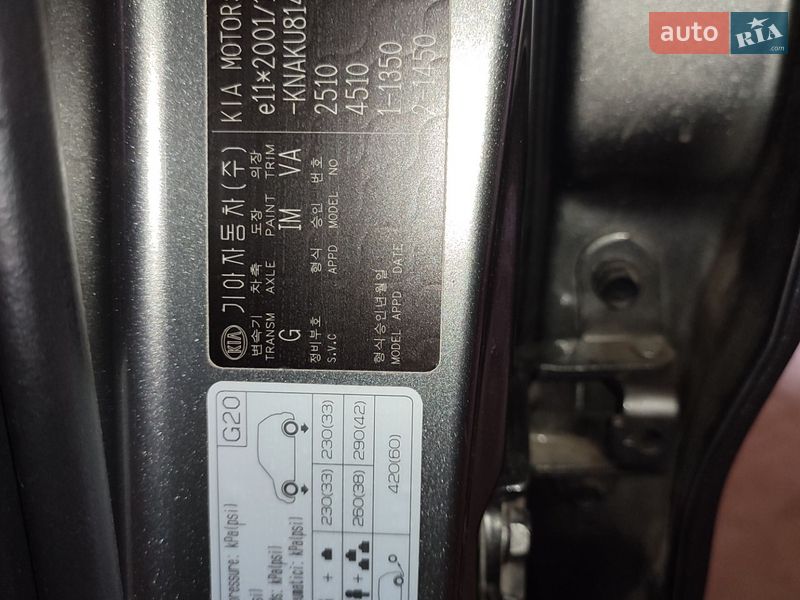 Позашляховик / Кросовер Kia Sorento 2011 в Прилесном фото 52 Позашляховик / Кросовер Kia Sorento 2011 в Прилесном