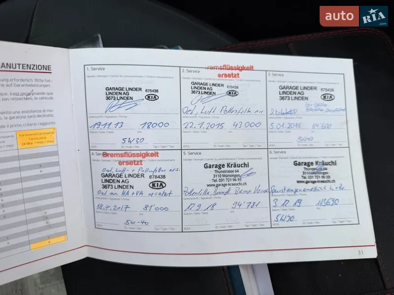 Внедорожник / Кроссовер Kia Sorento 2013 в Ровно документ 4 фото Внедорожник / Кроссовер Kia Sorento 2013 в Ровно документ