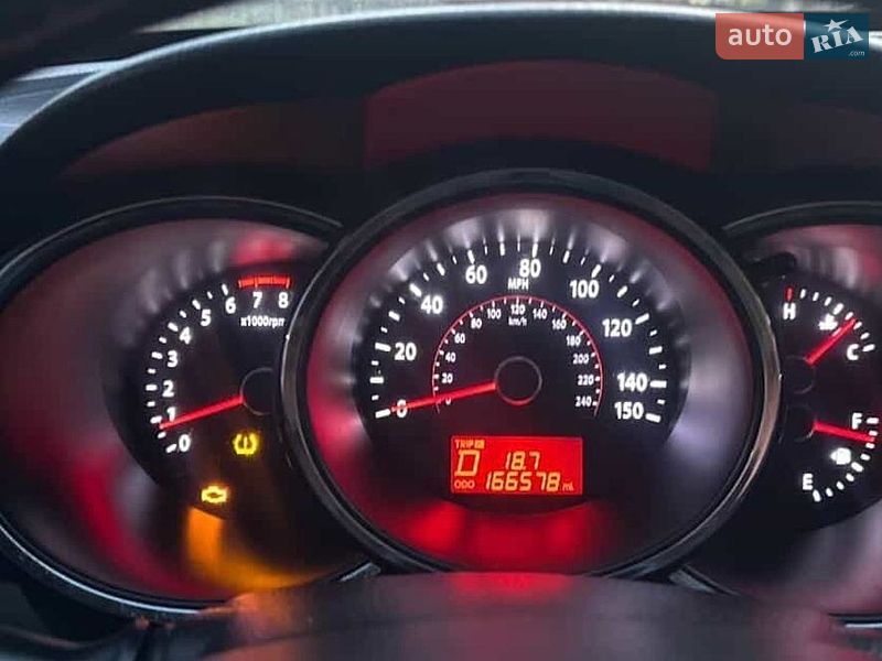 Kia Sorento 2012