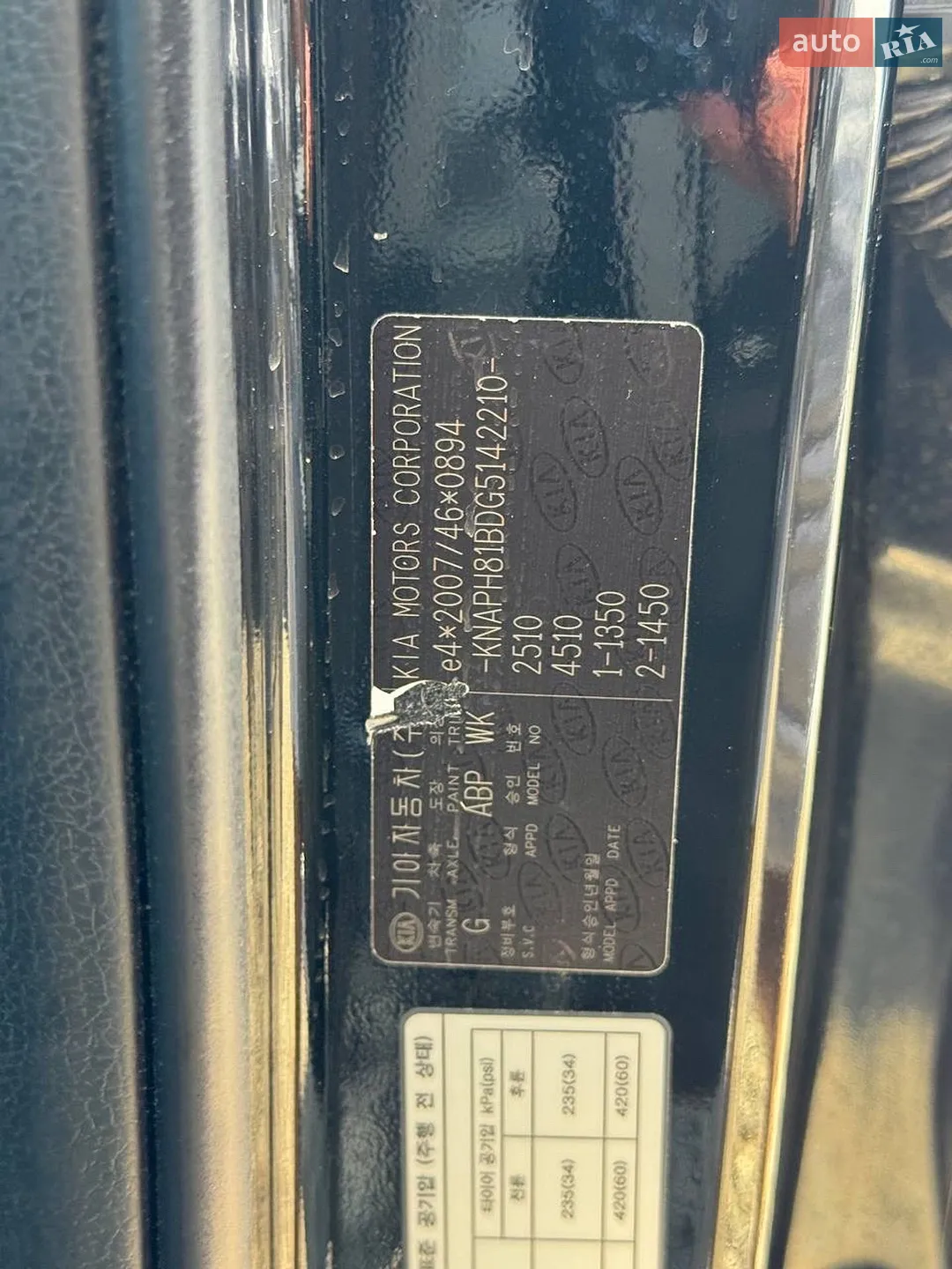 2015 Kia Sorento - мініатюра 81