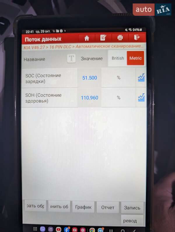 Позашляховик / Кросовер Kia Soul EV 2015 в Жовкві фото 14 Позашляховик / Кросовер Kia Soul EV 2015 в Жовкві