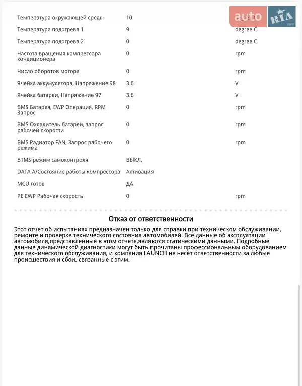 Внедорожник / Кроссовер Kia Soul 2019 в Черновцах документ 6 фото Внедорожник / Кроссовер Kia Soul 2019 в Черновцах документ