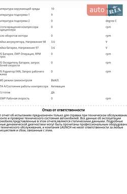 Внедорожник / Кроссовер Kia Soul 2019 в 