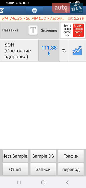 Внедорожник / Кроссовер Kia Soul 2017 в Ровно