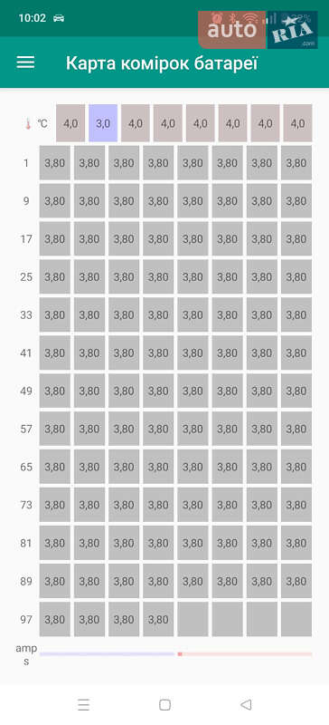Внедорожник / Кроссовер Kia Soul 2017 в Ивано-Франковске фото 3 Внедорожник / Кроссовер Kia Soul 2017 в Ивано-Франковске