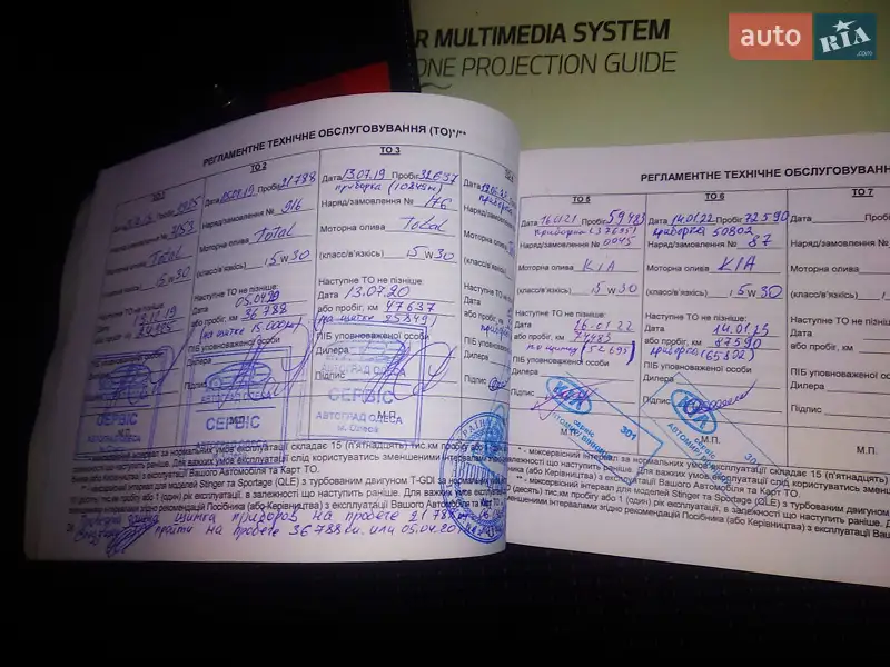 Позашляховик / Кросовер Kia Sportage 2018 в Козятині документ