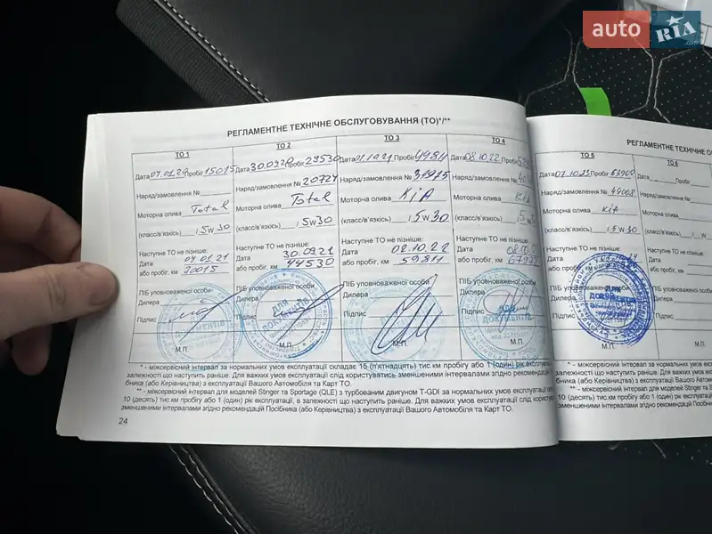 Внедорожник / Кроссовер Kia Sportage 2019 в Белой Церкви документ