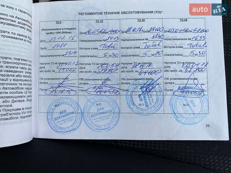 Внедорожник / Кроссовер Kia Sportage 2016 в Казатине