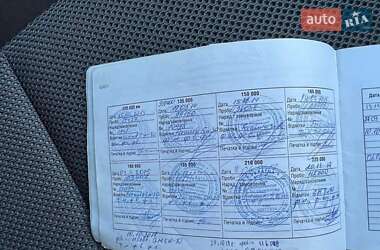 Позашляховик / Кросовер Kia Sportage 2008 в 