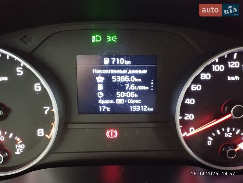 Kia Sportage 2021
