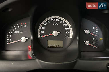 Позашляховик / Кросовер Kia Sportage 2005 в 