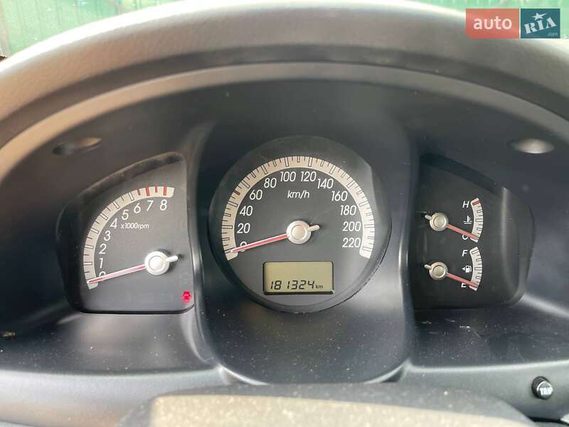 Внедорожник / Кроссовер Kia Sportage 2008 в Ракитном