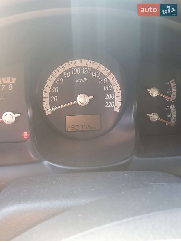 Внедорожник / Кроссовер Kia Sportage 2008 в Днепре