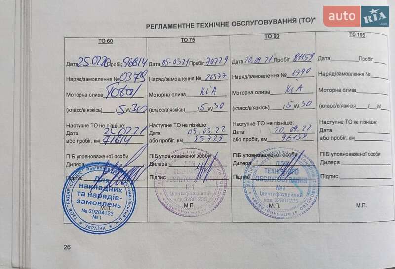 Внедорожник / Кроссовер Kia Sportage 2017 в Львове