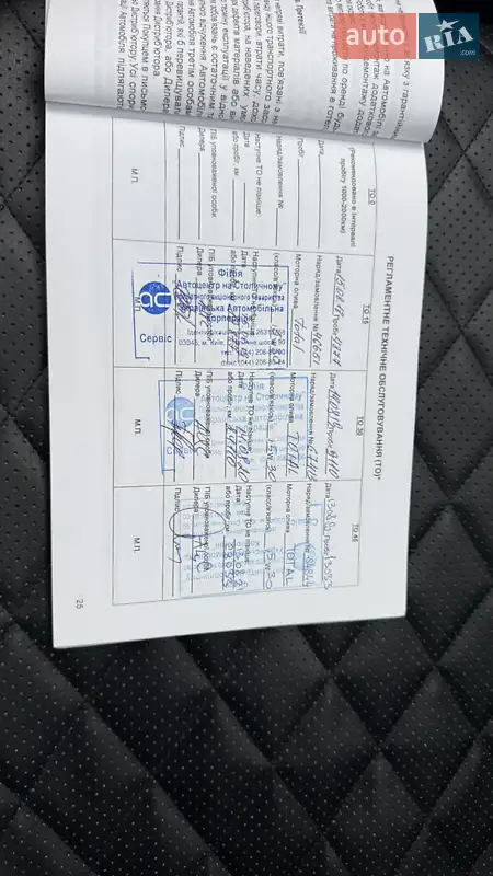 Внедорожник / Кроссовер Kia Sportage 2017 в Киеве документ