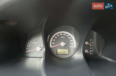 Позашляховик / Кросовер Kia Sportage 2007 в 