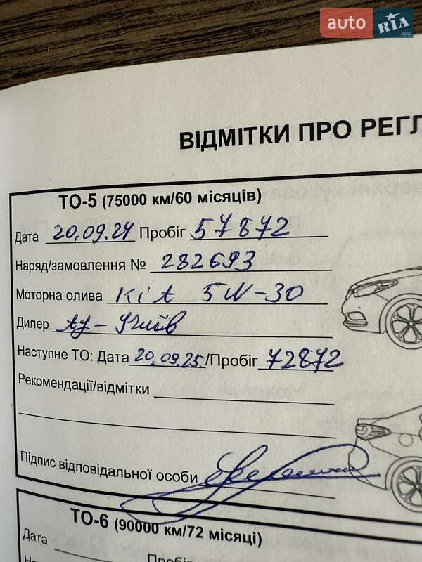 Внедорожник / Кроссовер Kia Sportage 2020 в Днепре