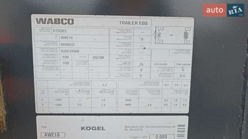 Контейнеровоз Kogel AWE 2004 в Днепре