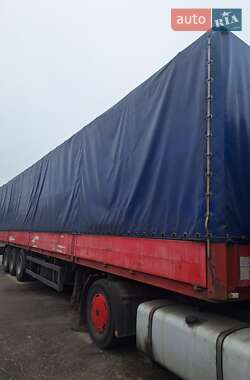 Борт Kogel S 24 1995 в Харкові