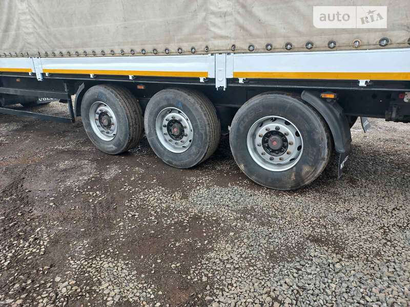 Бортовий напівпричіп Kogel SN 24 2008 в Іршаві