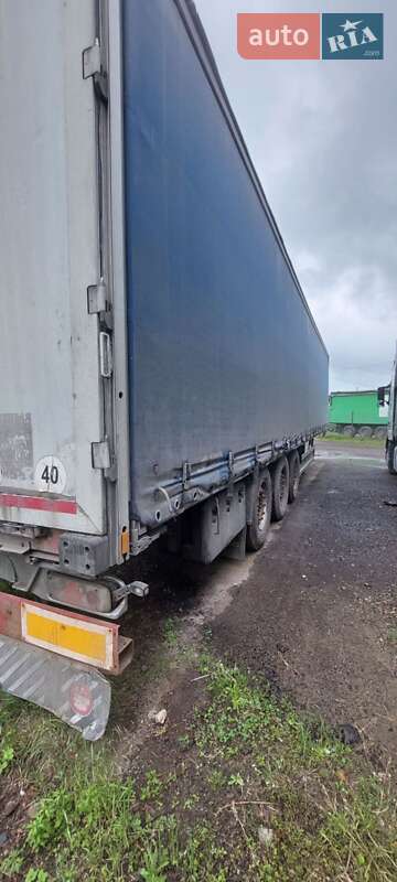 Тентованный борт (штора) - полуприцеп Kogel SN 24 2007 в Иршаве