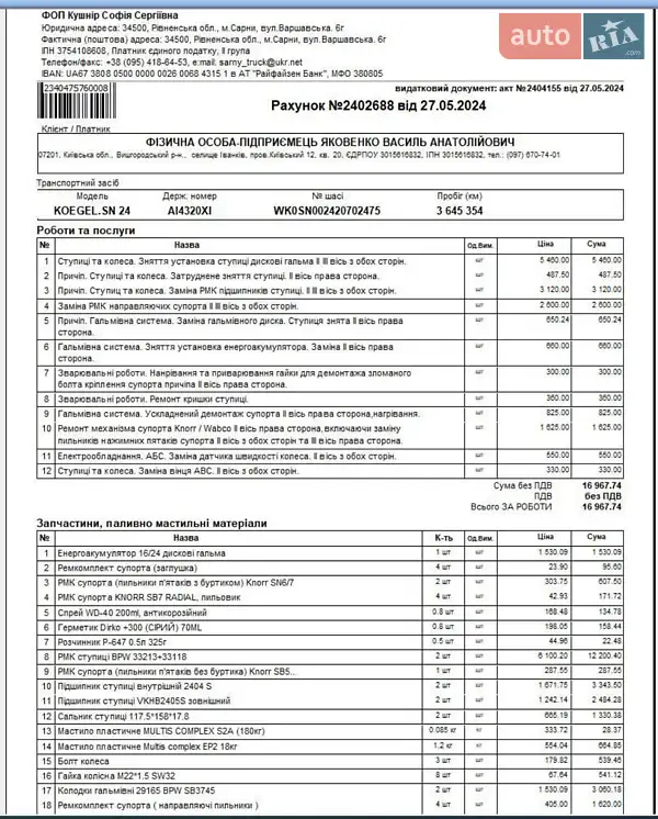 Тентованный борт (штора) - полуприцеп Kogel SN 24 2002 в Киеве документ