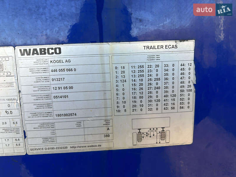 Тентований борт (штора) - напівпричіп Kogel SVKA 2003 в Івано-Франківську фото 8 Тентований борт (штора) - напівпричіп Kogel SVKA 2003 в Івано-Франківську