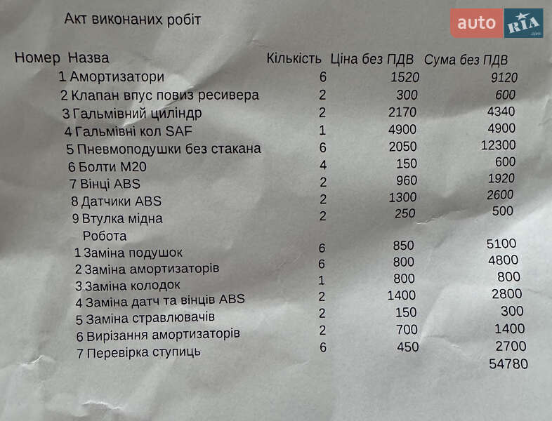 Тентований борт (штора) - напівпричіп Krone SD 2014 в Києві