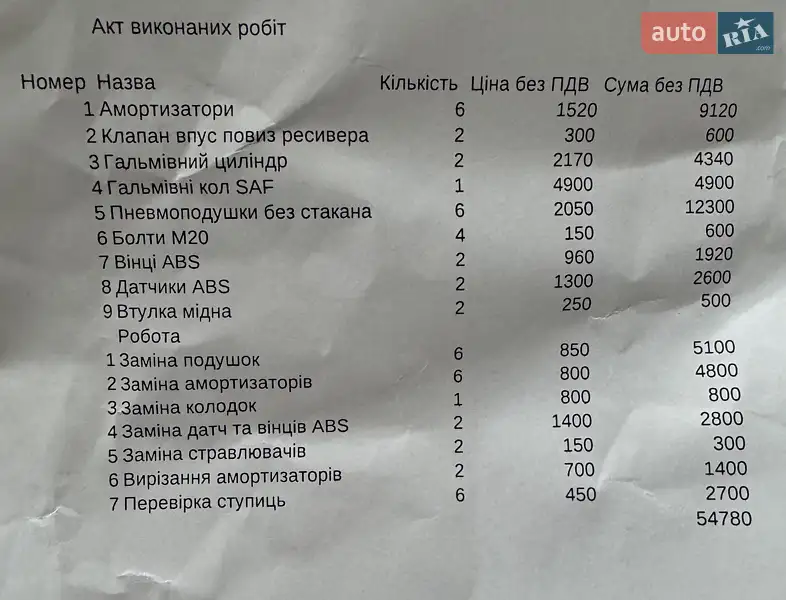 Тентований борт (штора) - напівпричіп Krone SD 2014 в Києві документ