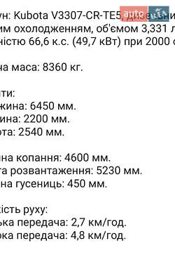 Экскаватор погрузчик Kubota KX 080-4 2018 в 