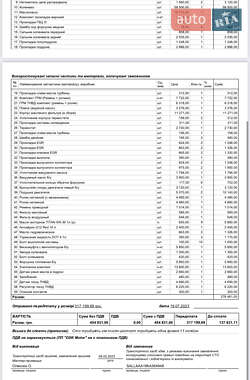 Внедорожник / Кроссовер Land Rover Discovery 2005 в 