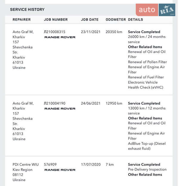 Внедорожник / Кроссовер Land Rover Range Rover Evoque 2020 в Харькове фото 37 Внедорожник / Кроссовер Land Rover Range Rover Evoque 2020 в Харькове