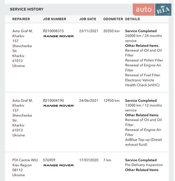 Внедорожник / Кроссовер Land Rover Range Rover Evoque 2020 в Харькове документ 4 фото Внедорожник / Кроссовер Land Rover Range Rover Evoque 2020 в Харькове документ