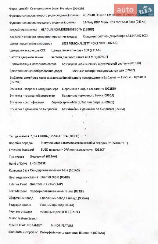 Внедорожник / Кроссовер Land Rover Range Rover Evoque 2019 в Киеве