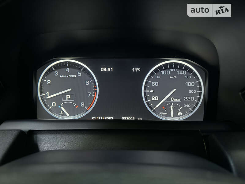 Внедорожник / Кроссовер Land Rover Range Rover Sport 2011 в Киеве фото 11 Внедорожник / Кроссовер Land Rover Range Rover Sport 2011 в Киеве