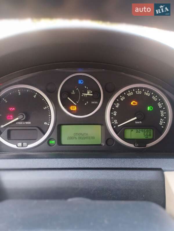 Внедорожник / Кроссовер Land Rover Range Rover Sport 2007 в Гребенке