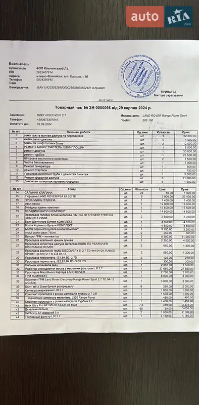 Внедорожник / Кроссовер Land Rover Range Rover Sport 2007 в Ивано-Франковске документ