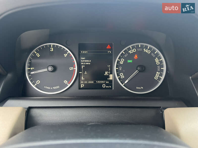 Позашляховик / Кросовер Land Rover Range Rover Sport 2012 в Києві