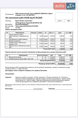 Внедорожник / Кроссовер Land Rover Range Rover Sport 2006 в 