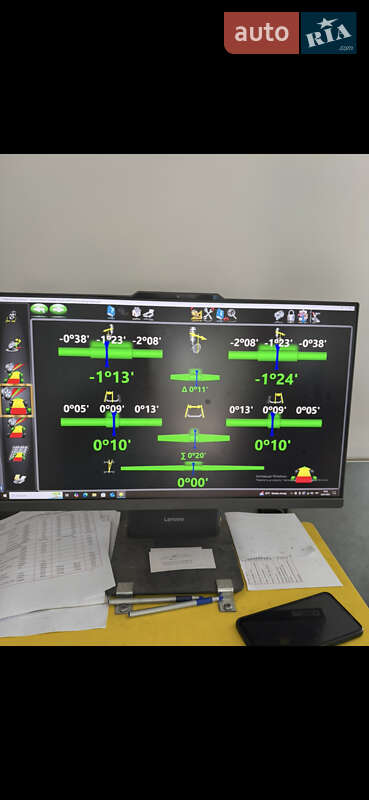 Внедорожник / Кроссовер Land Rover Range Rover Sport 2019 в Белой Церкви